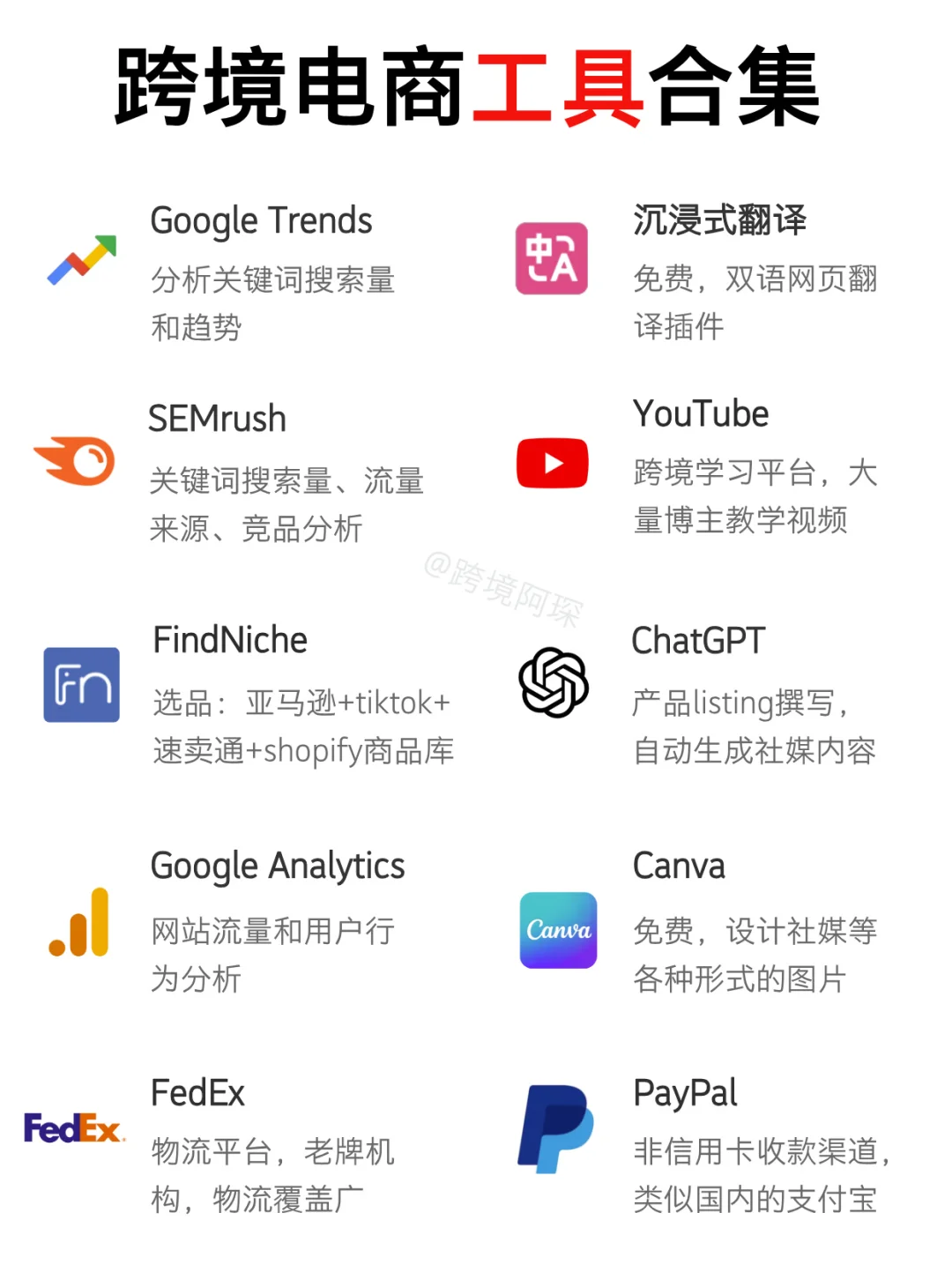 跨境电商工具合集（收藏版）