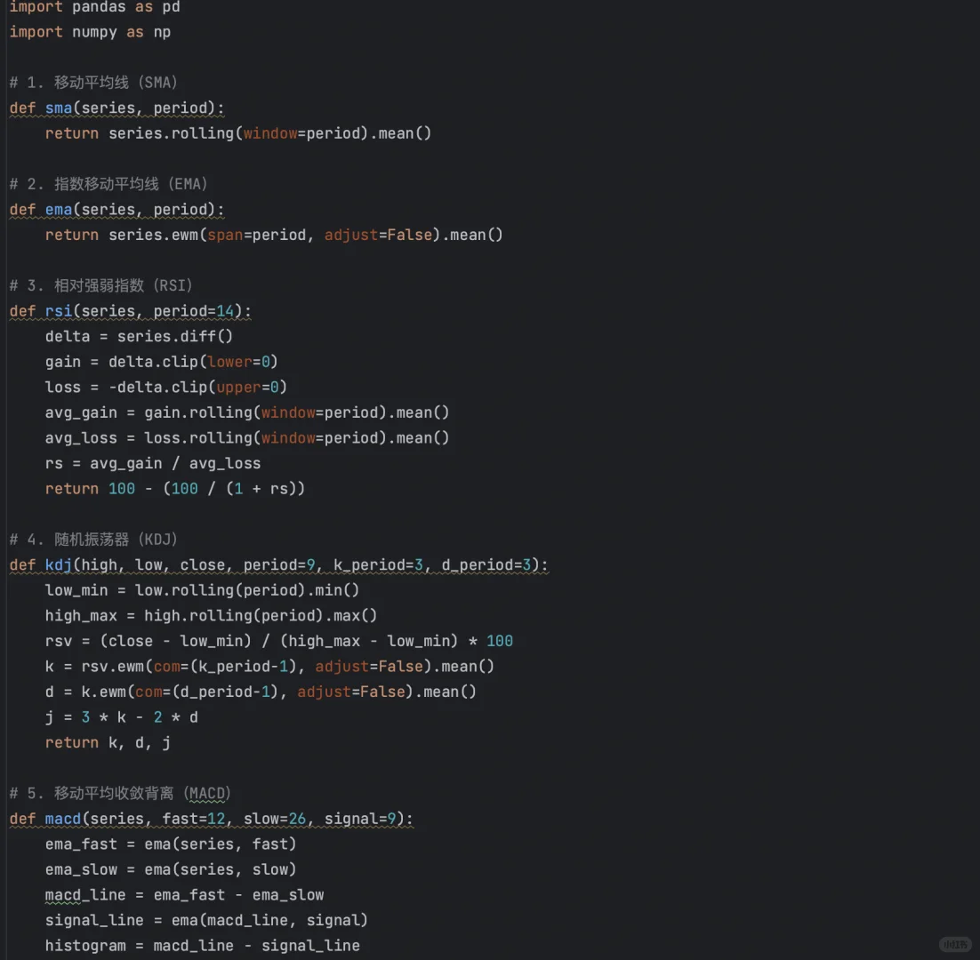 📌 常用量化指标源码分享|支持本地调试!