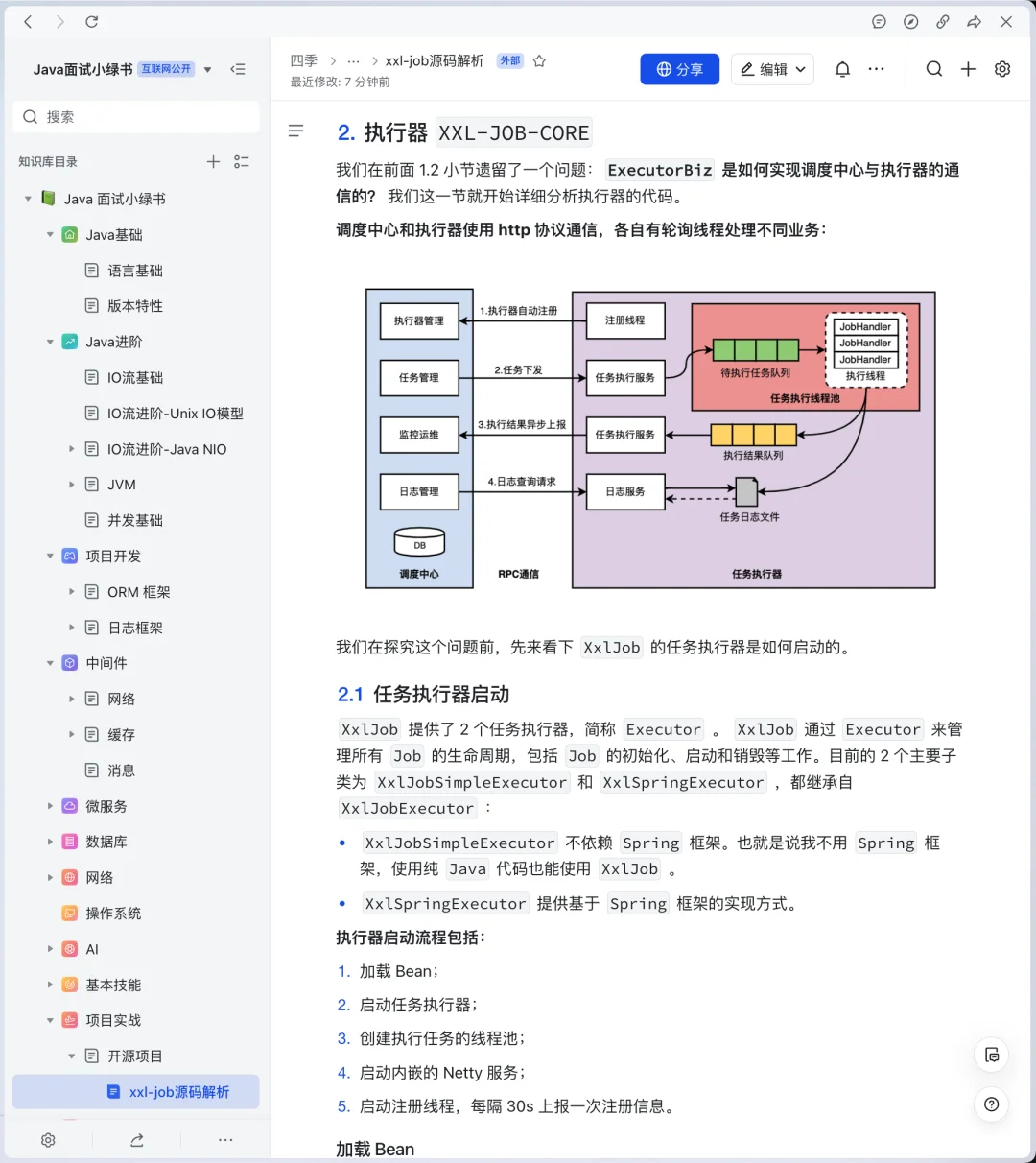 带女朋友手撕xxl-job源码