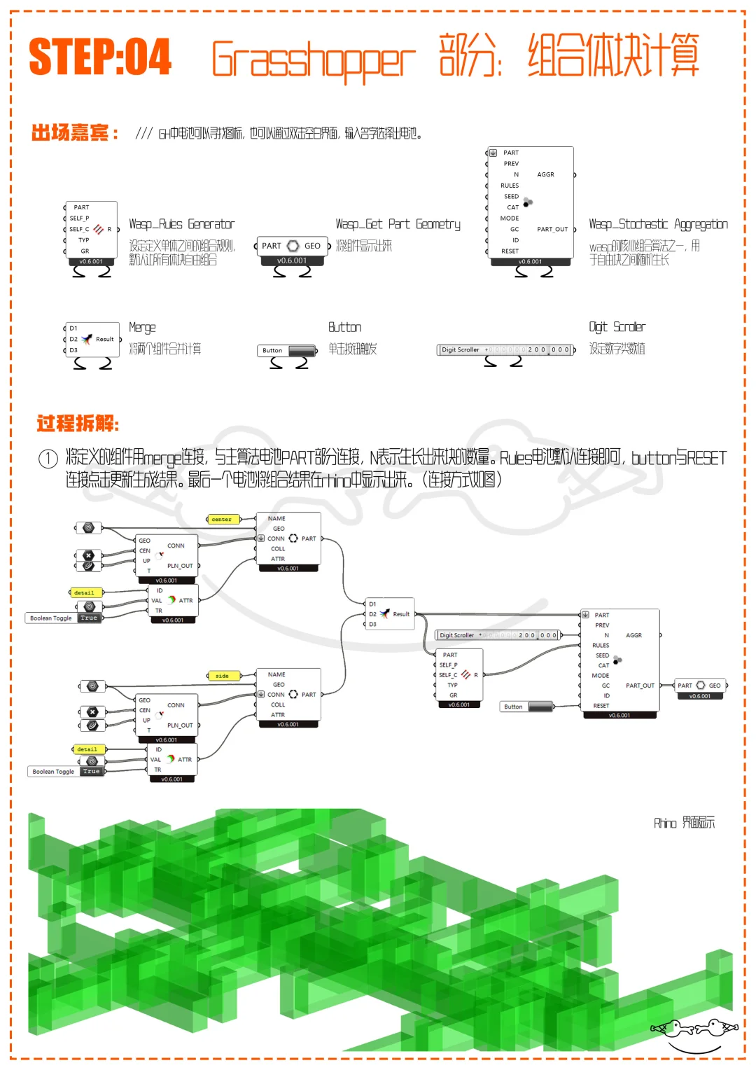 技术向|生成插件wasp保姆级说明第一弹