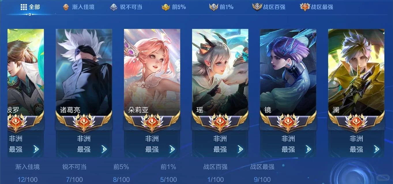 王者国际服登车指南✨｜非洲区上分如喝水！