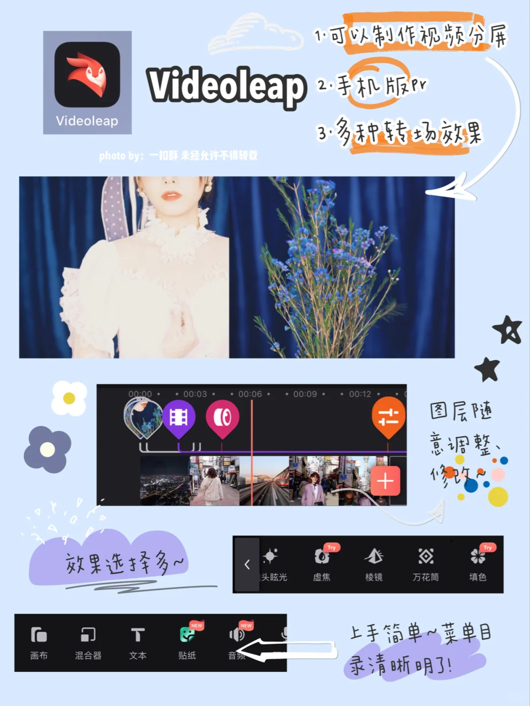 📷【干货推荐｜新手友好的手机📱剪辑app 】