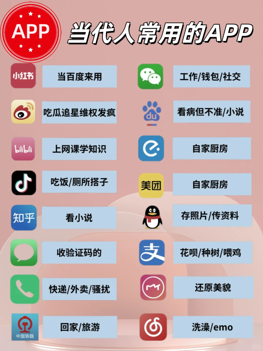 📱当代人的手机APP图鉴，谁懂还能这么玩