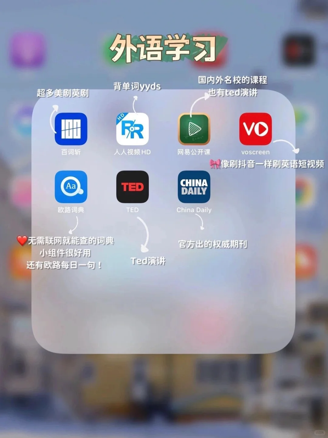 🙌🏻iPad无纸化学习｜实用APP清单（干货）