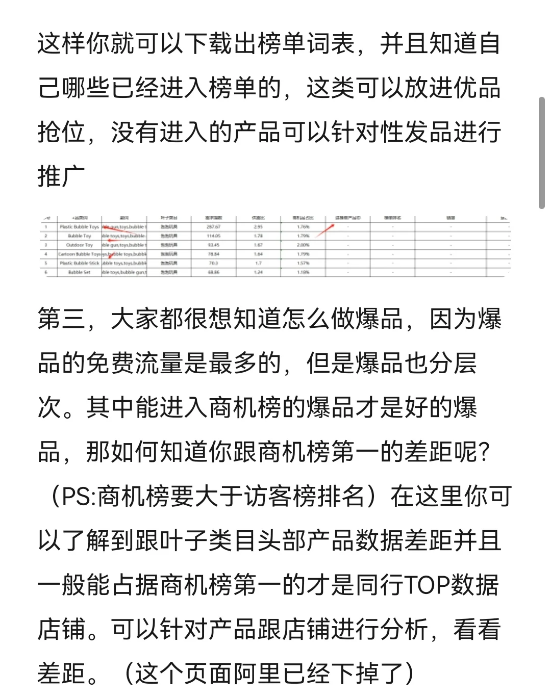 阿里国际站来搜插件使用