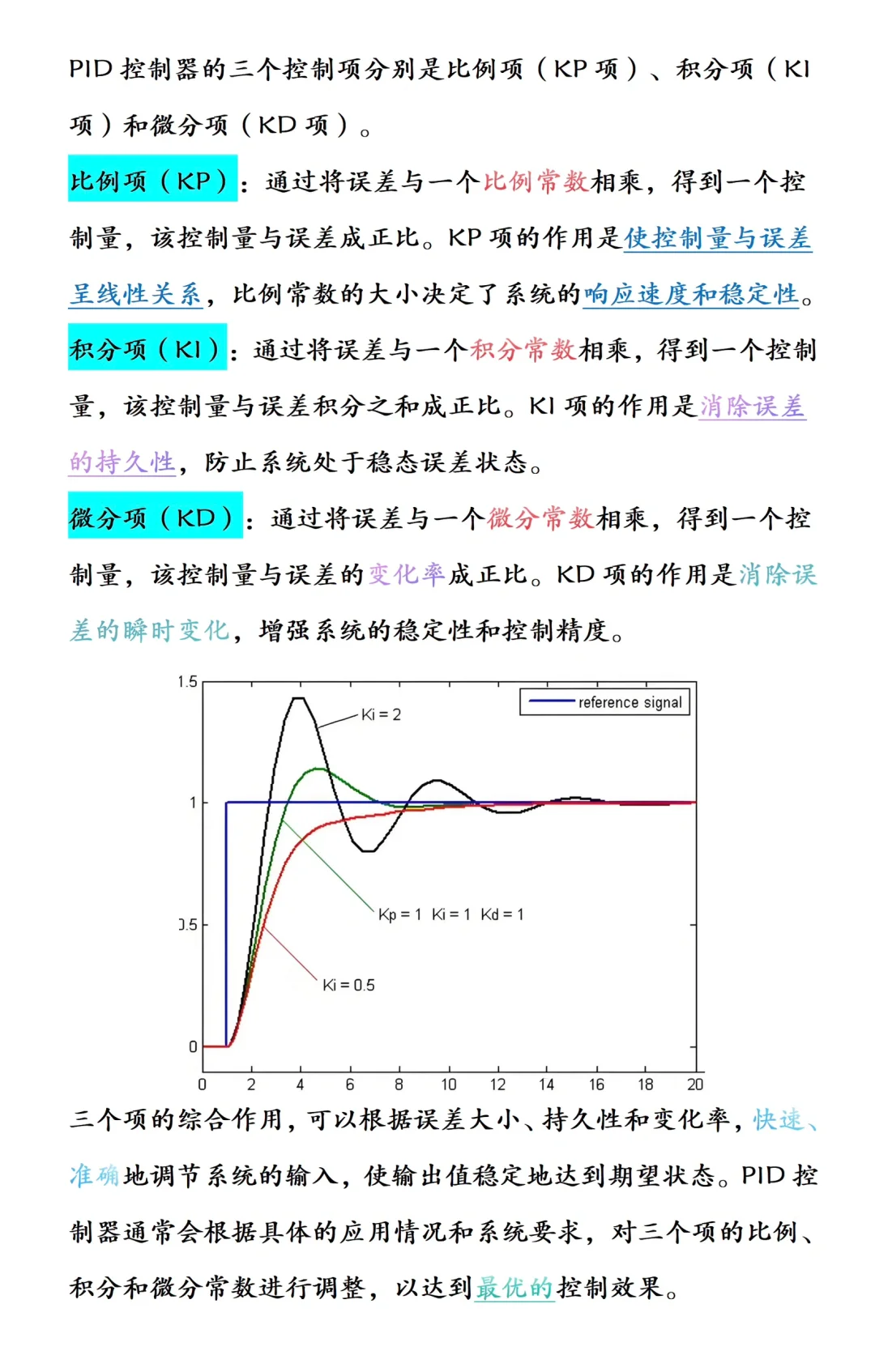 一文了解PID算法（附C源码）