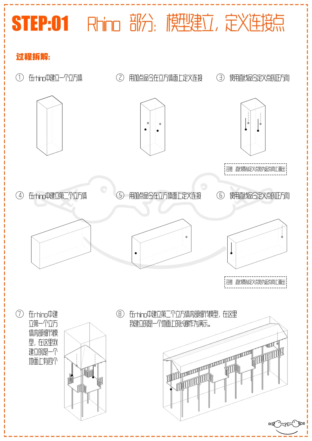 技术向|生成插件wasp保姆级说明第一弹