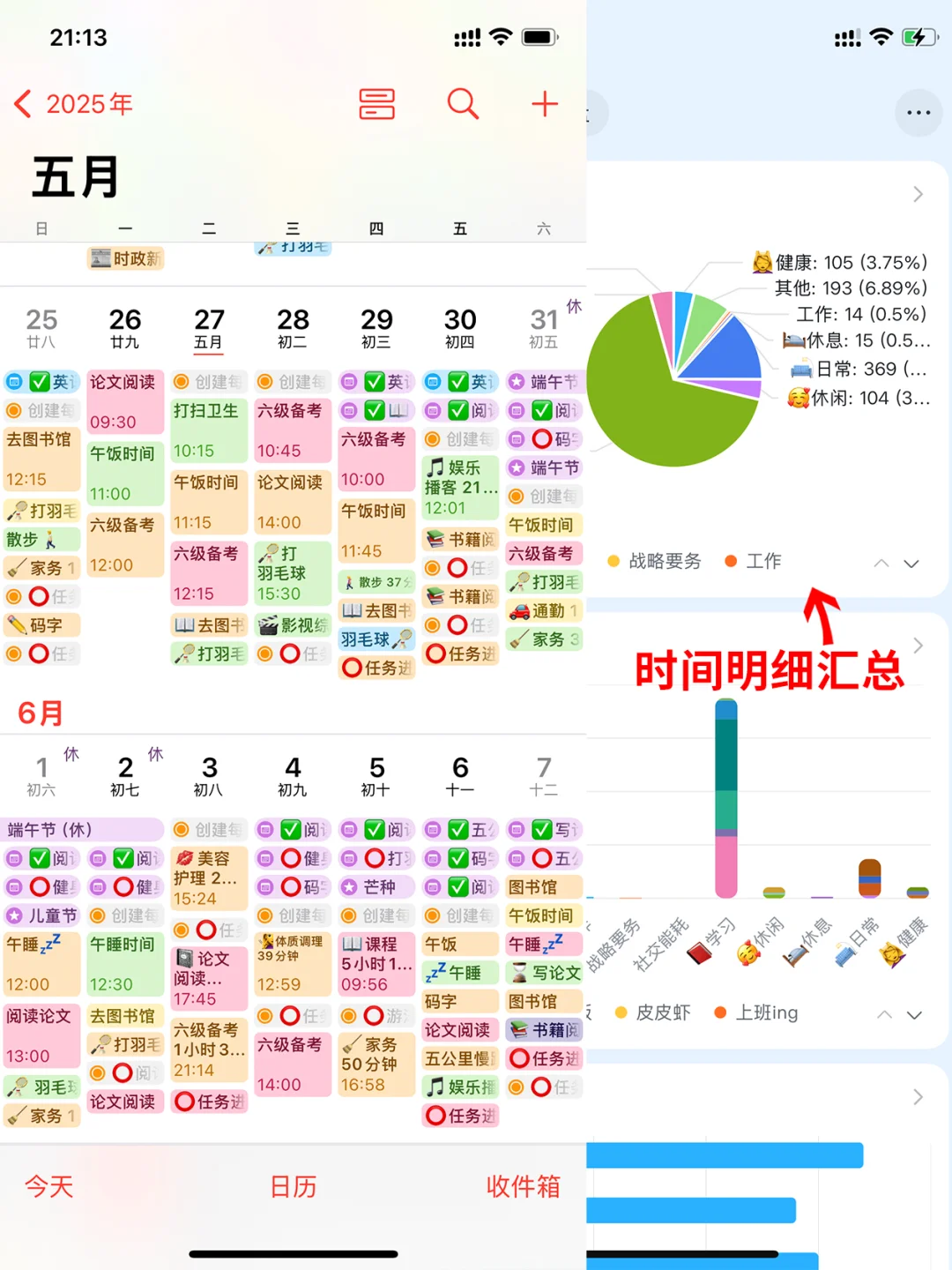 iPhone 你藏得好深！自带功能时间管理玩明白