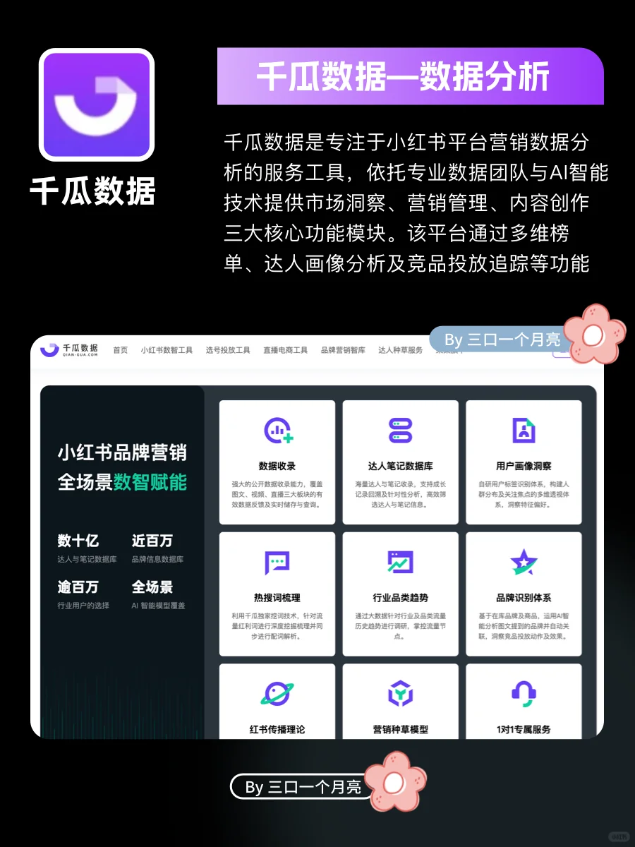 运营人必备的 6 款宝藏软件