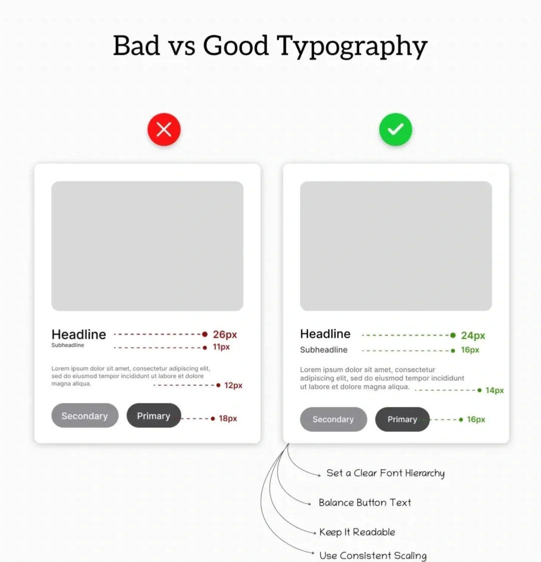 为什么你的App看起来“廉价”