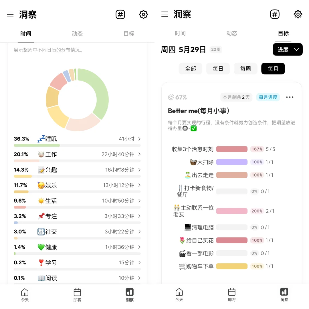 🍎桌面体系｜绿意悄然入夏