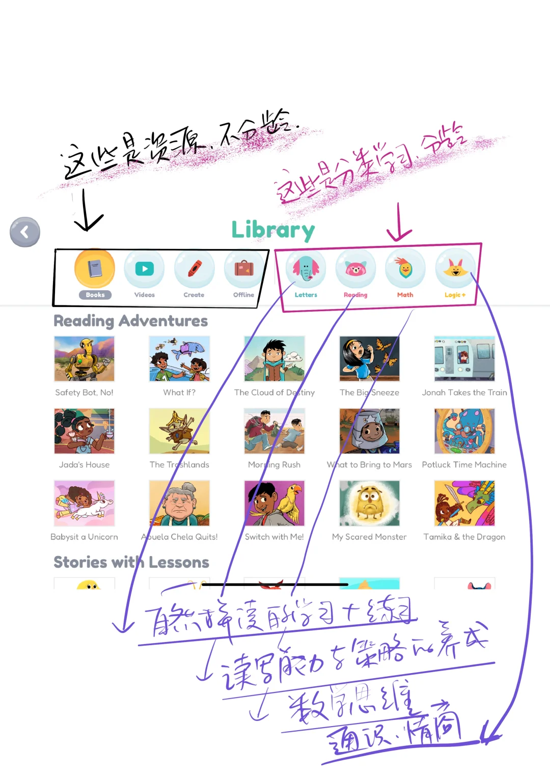 2-8岁学英语宝藏APP 超全测评（一）