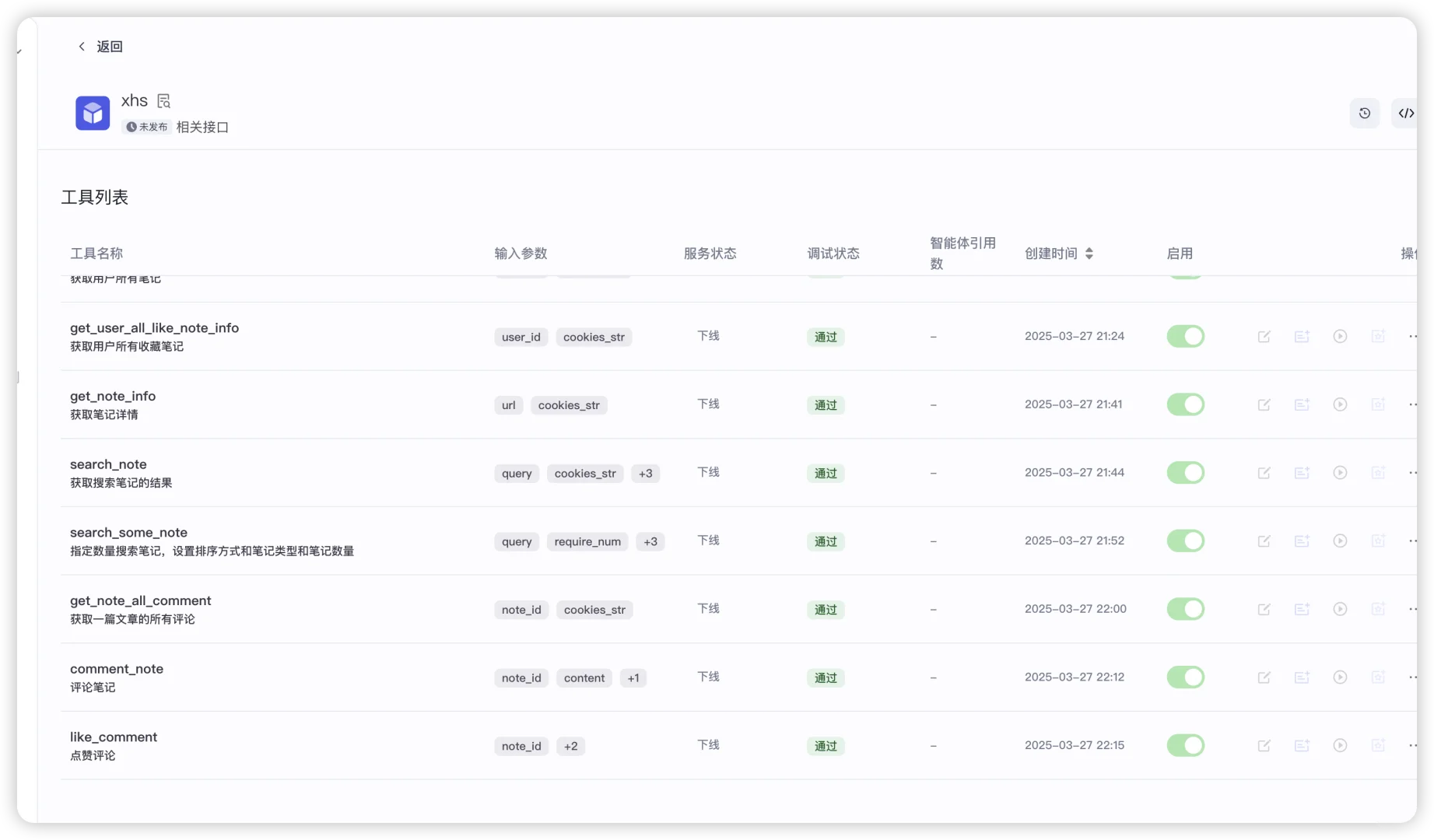 我们好像开发了最强大的扣子小红书插件