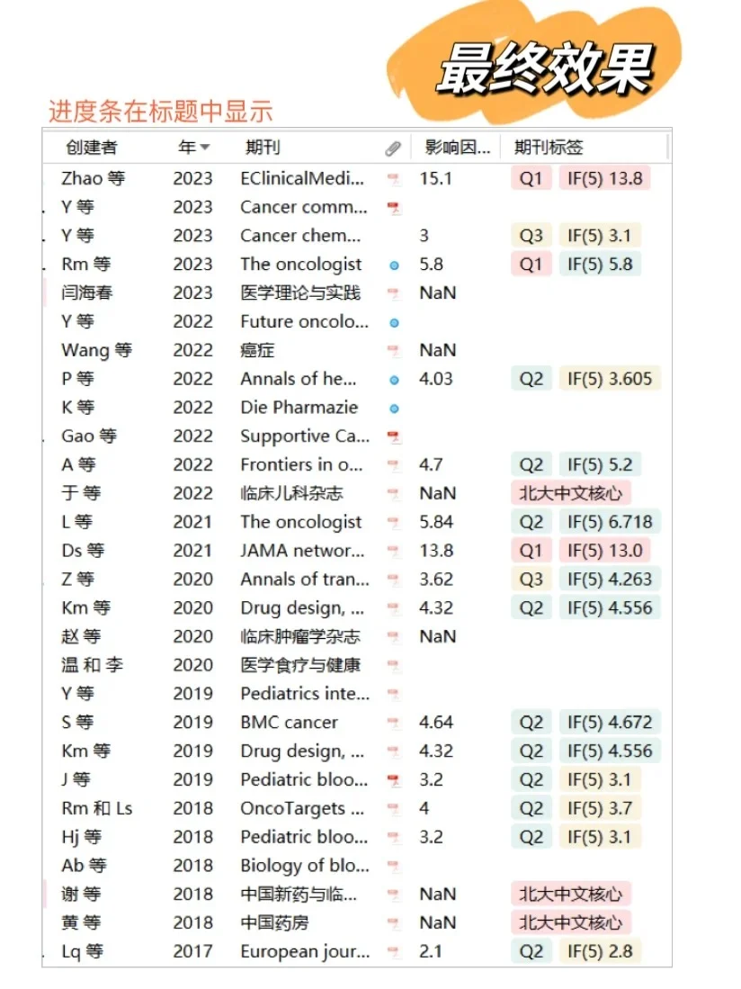 科研工具｜zotero常用插件汇总