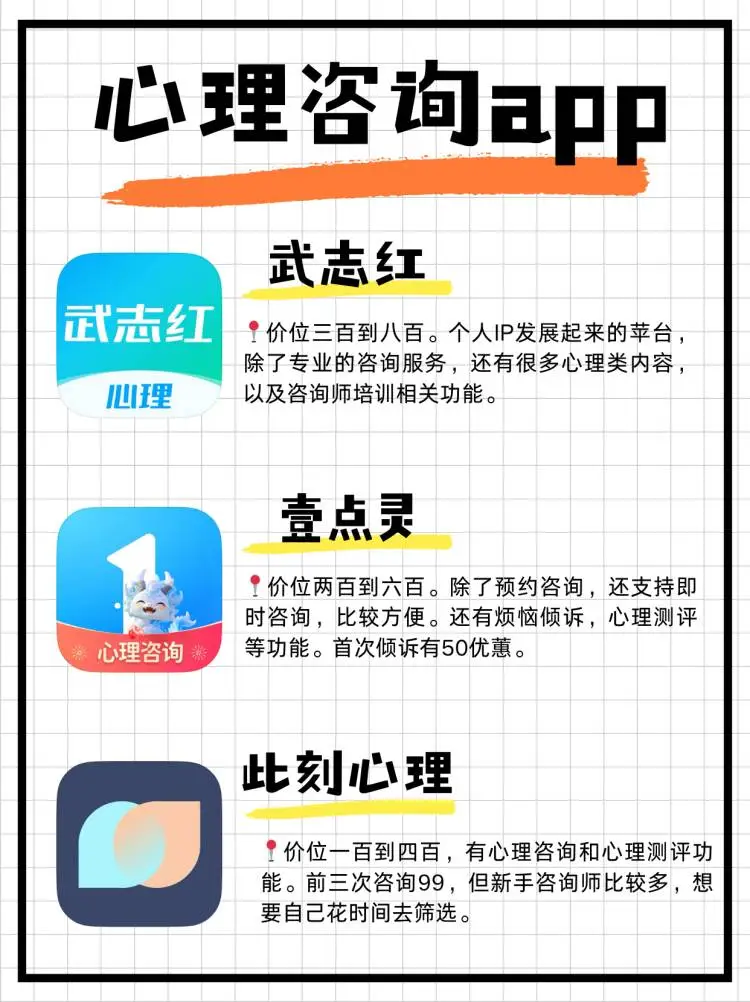 线上心理咨询app选择指南