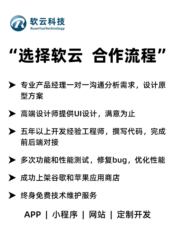 定制一套海外APP成功上架，费用贵不贵？