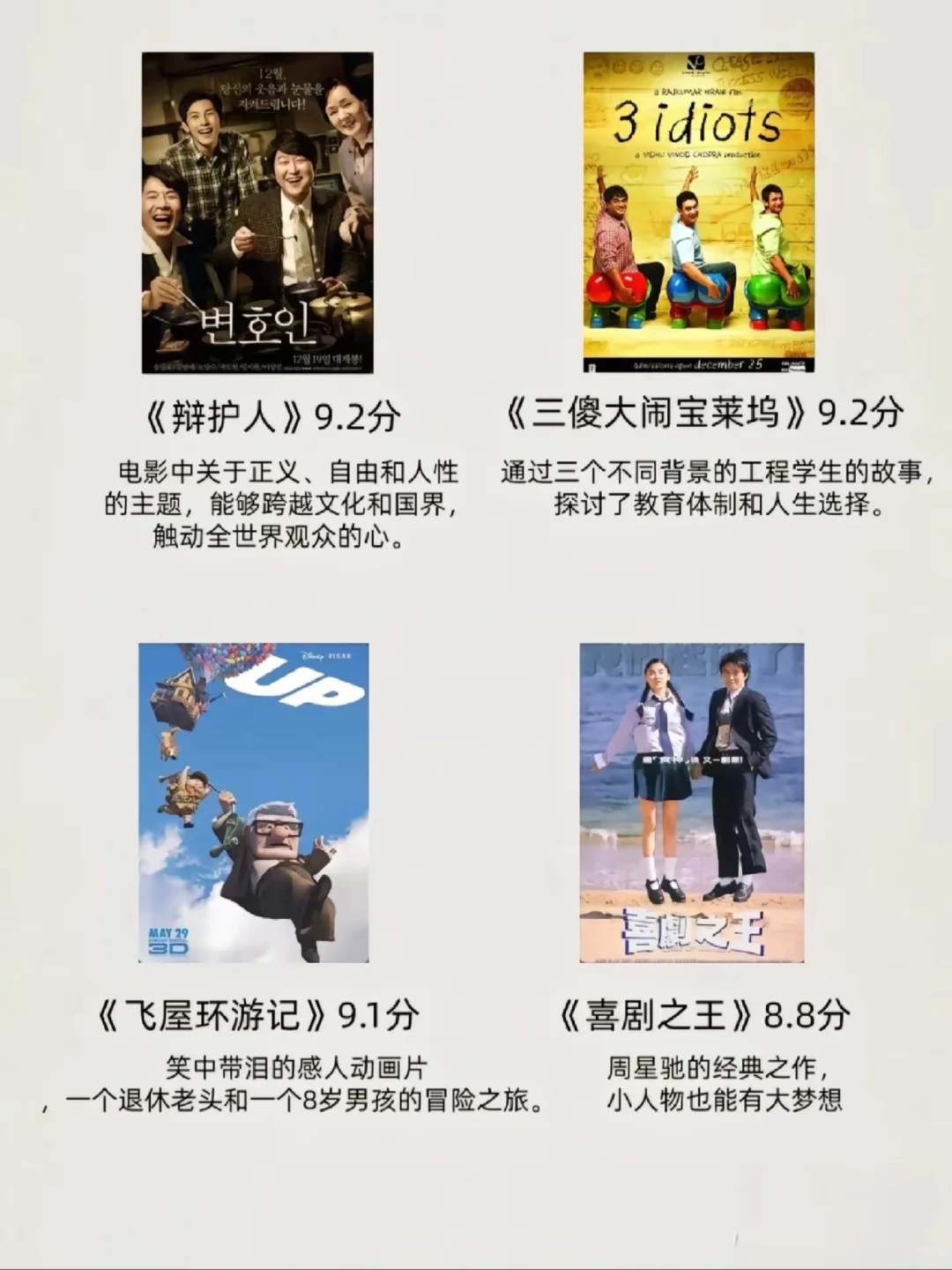 力荐经典高分电影🎬