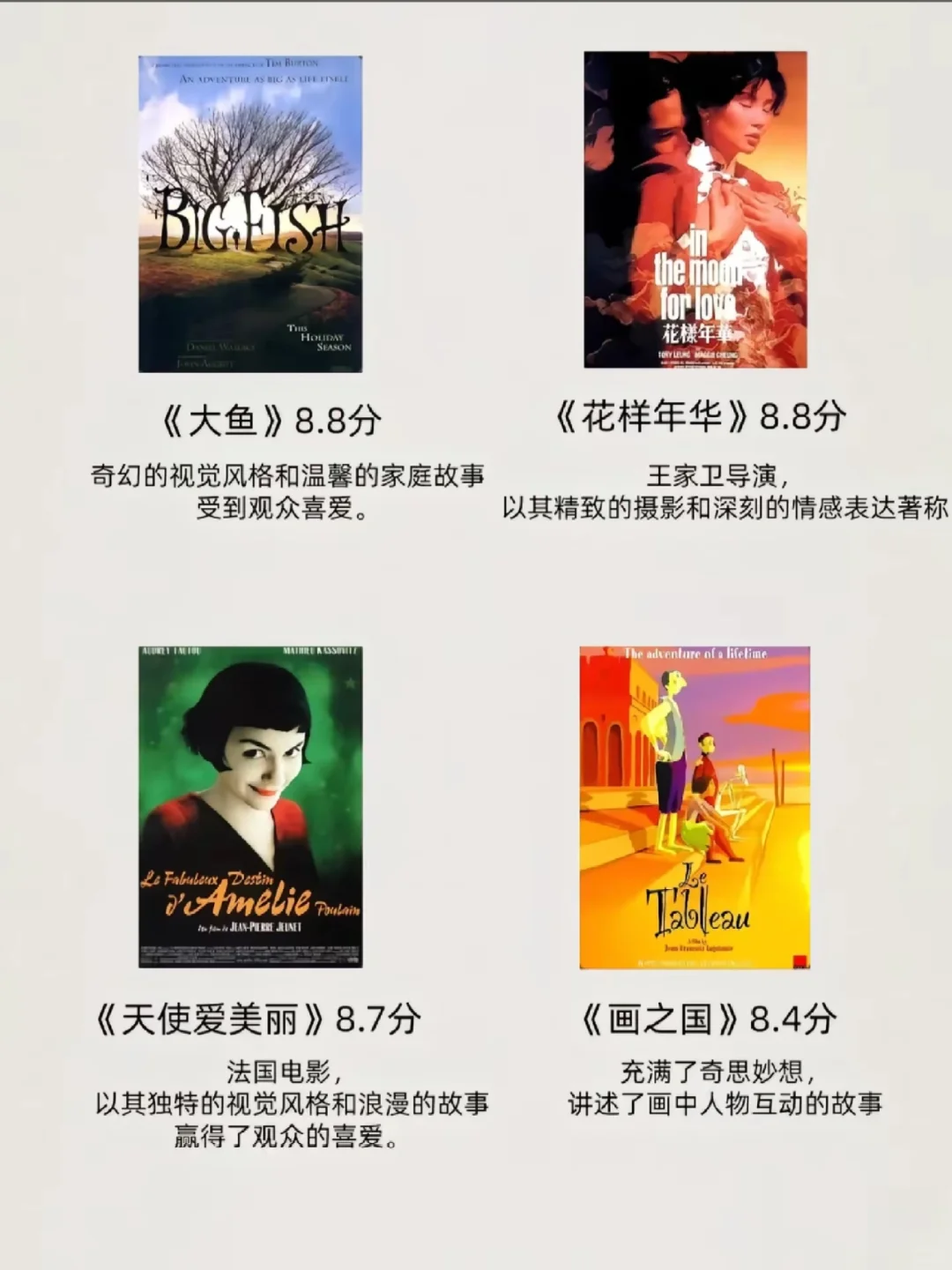 力荐经典高分电影🎬