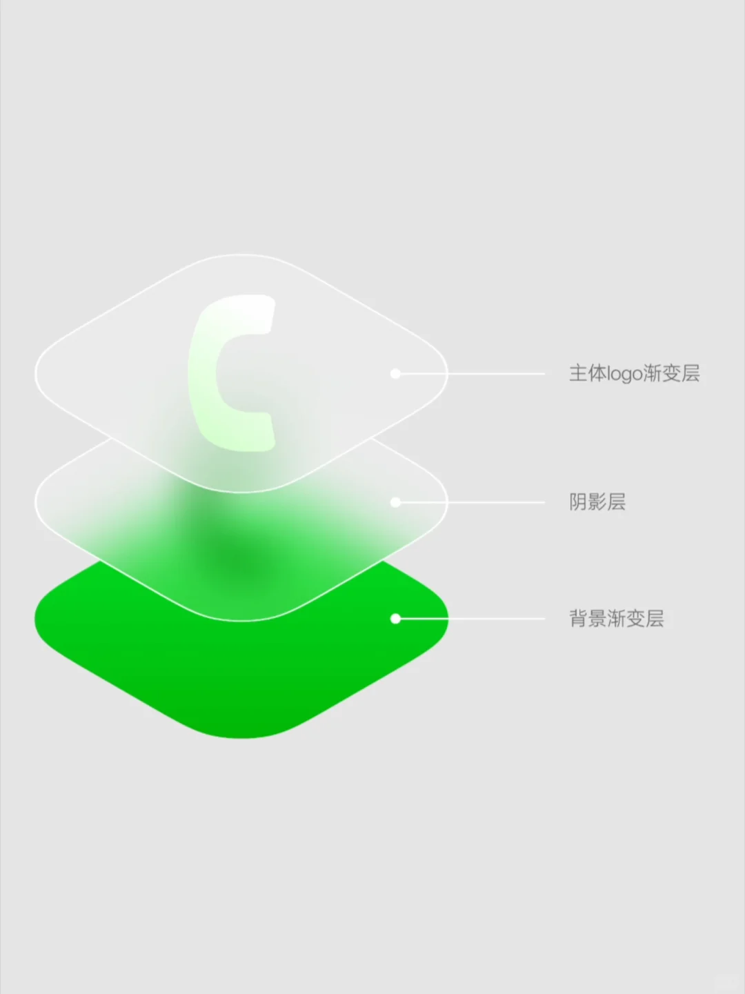 即将上线小米（Live图）