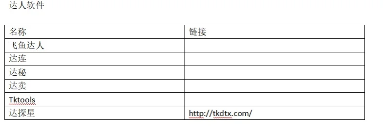 求！达人邀约软件哪个好啊😭
