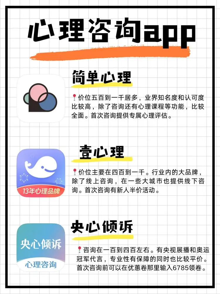 线上心理咨询app选择指南