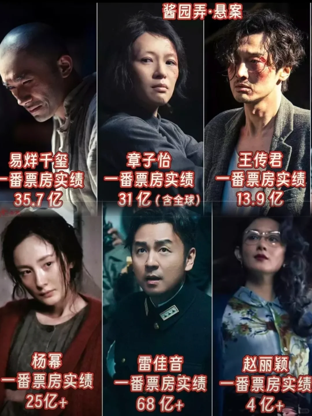 推荐一部好看的悬疑电影《酱园弄·悬案》