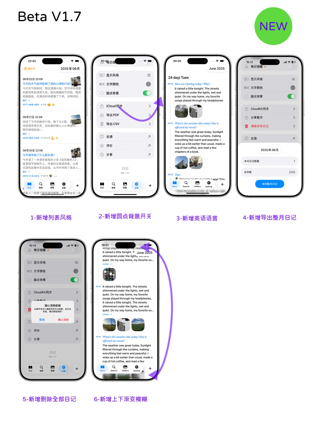 📝 一款筹备已久的日记 App【Mokeep】,终于上