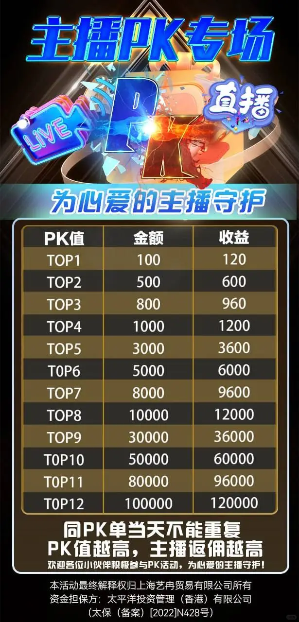 CF电诈，紧急寻找西安受害者