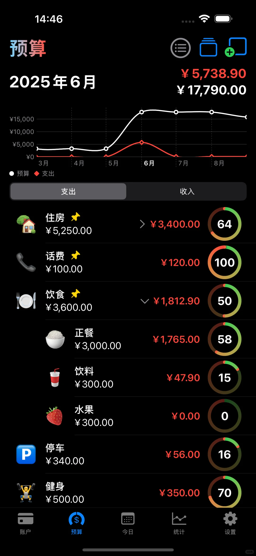 Wealth Pro Beta 1.0现正接受测试