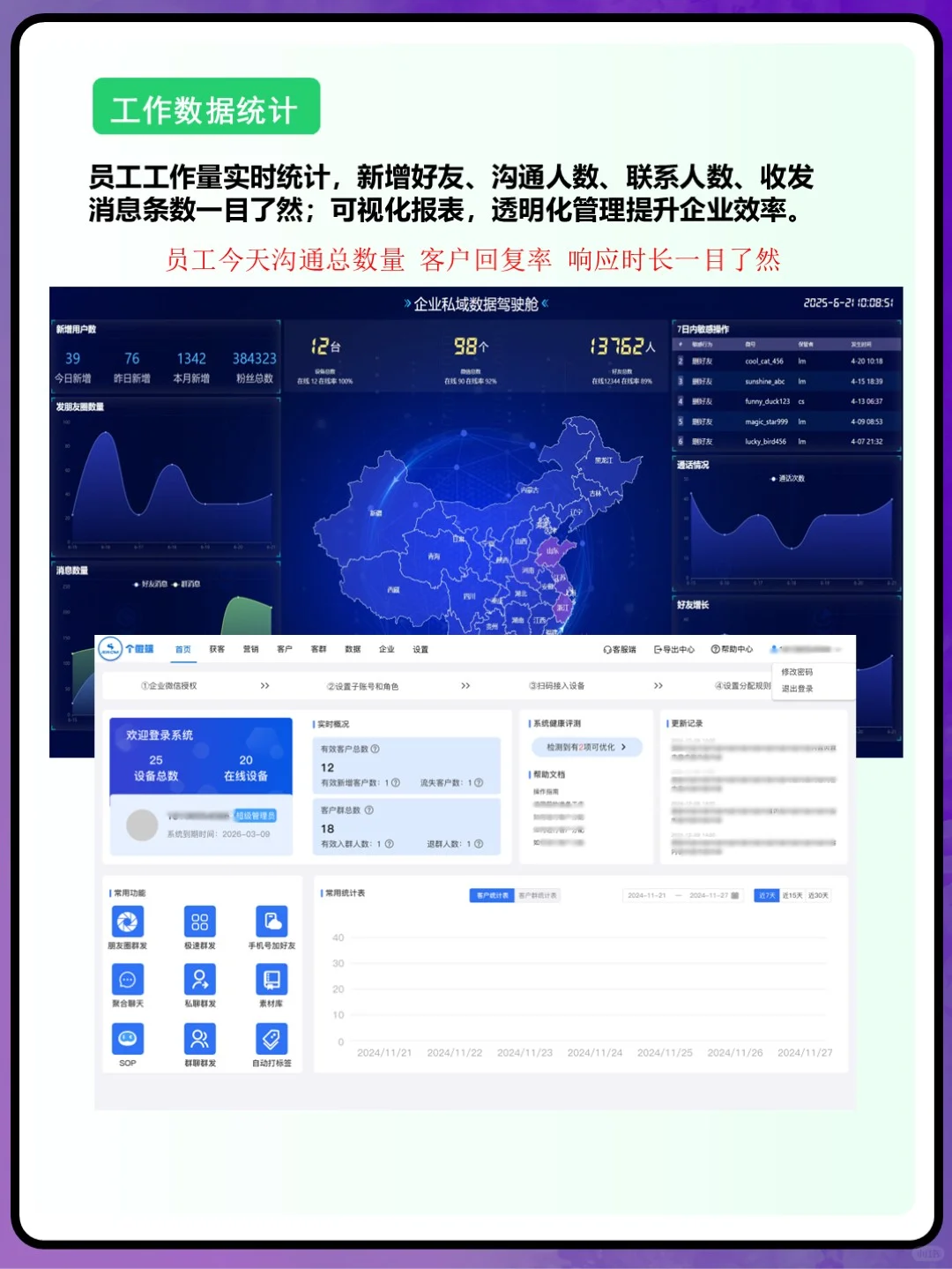 私域工具标准化服务，我的回头客多了2倍！