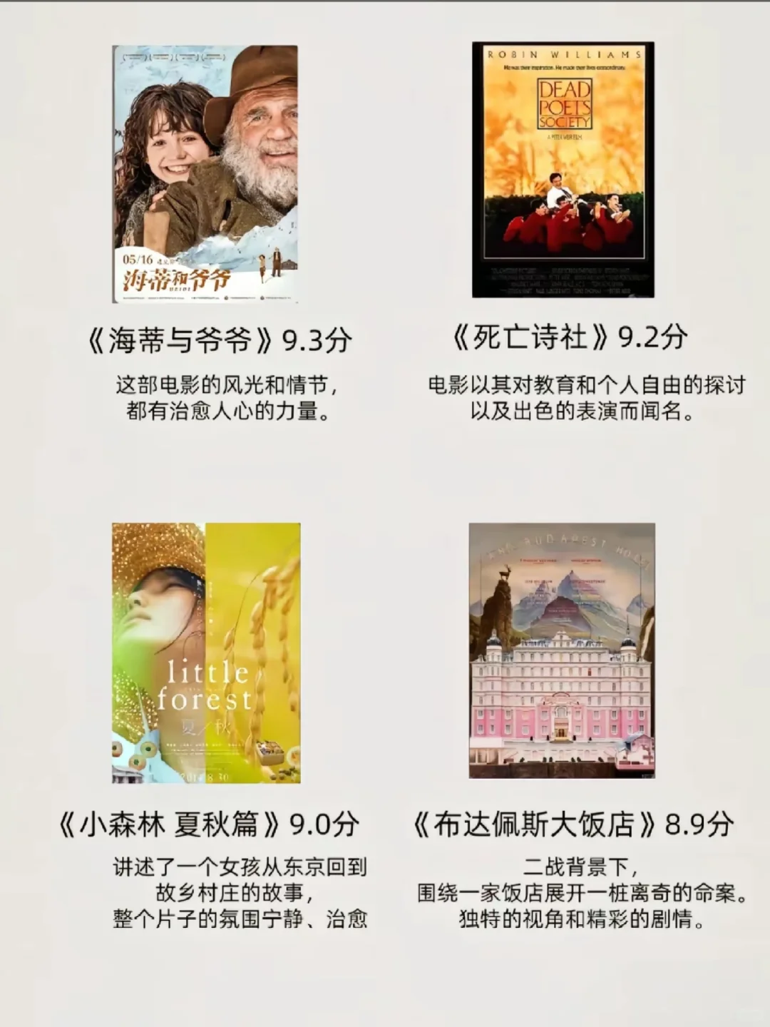 力荐经典高分电影🎬