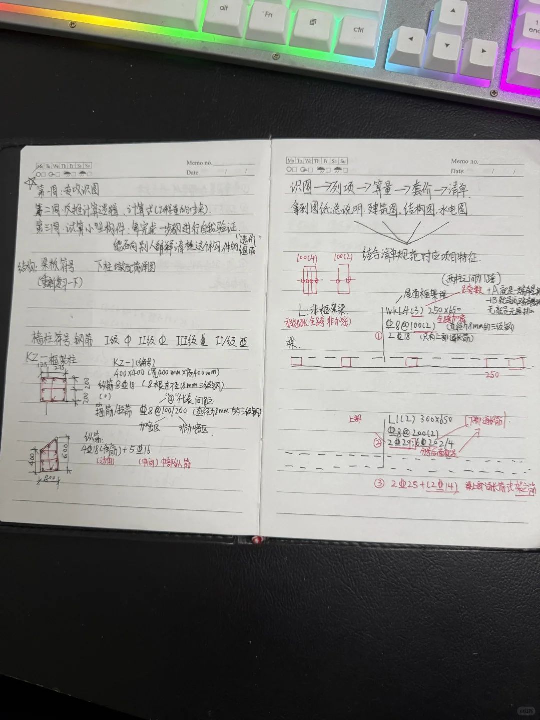 造价咨询菜鸟入职 如何快速适应👷