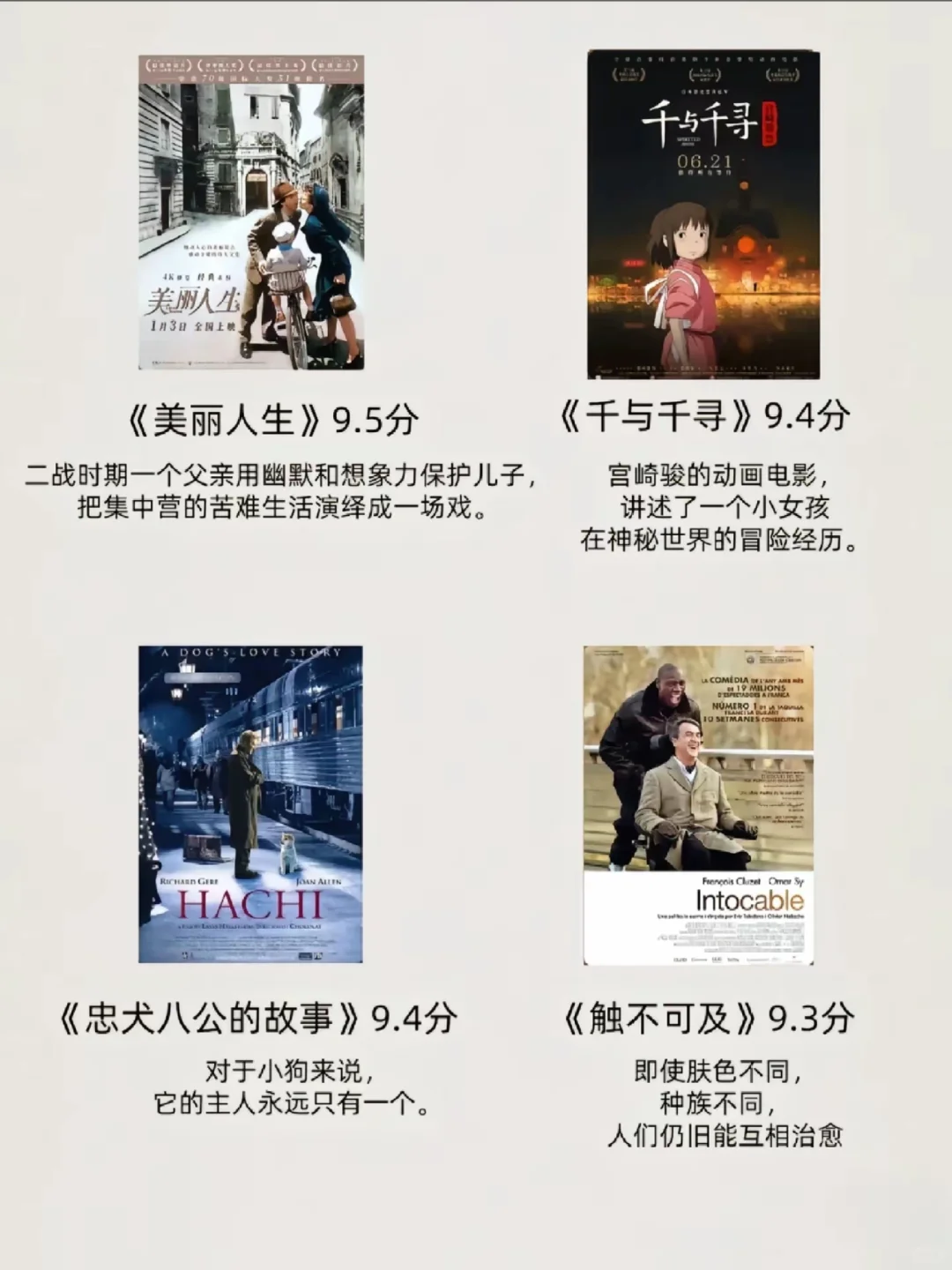 力荐经典高分电影🎬