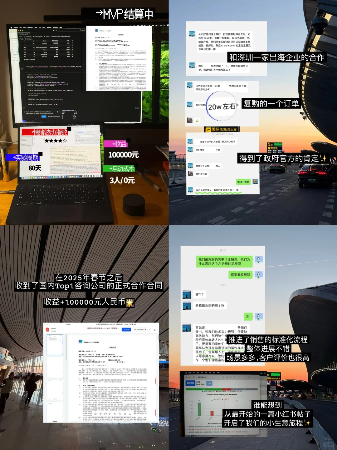 关于我们做AI咨询，0成本赚到6位数这件事