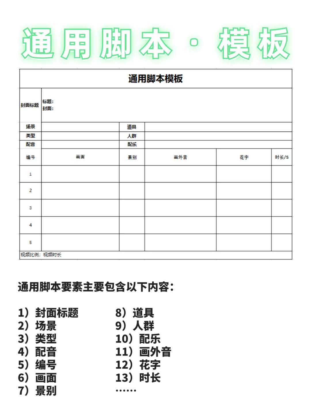 学习写脚本 ||这些干货可以帮你快速上手！