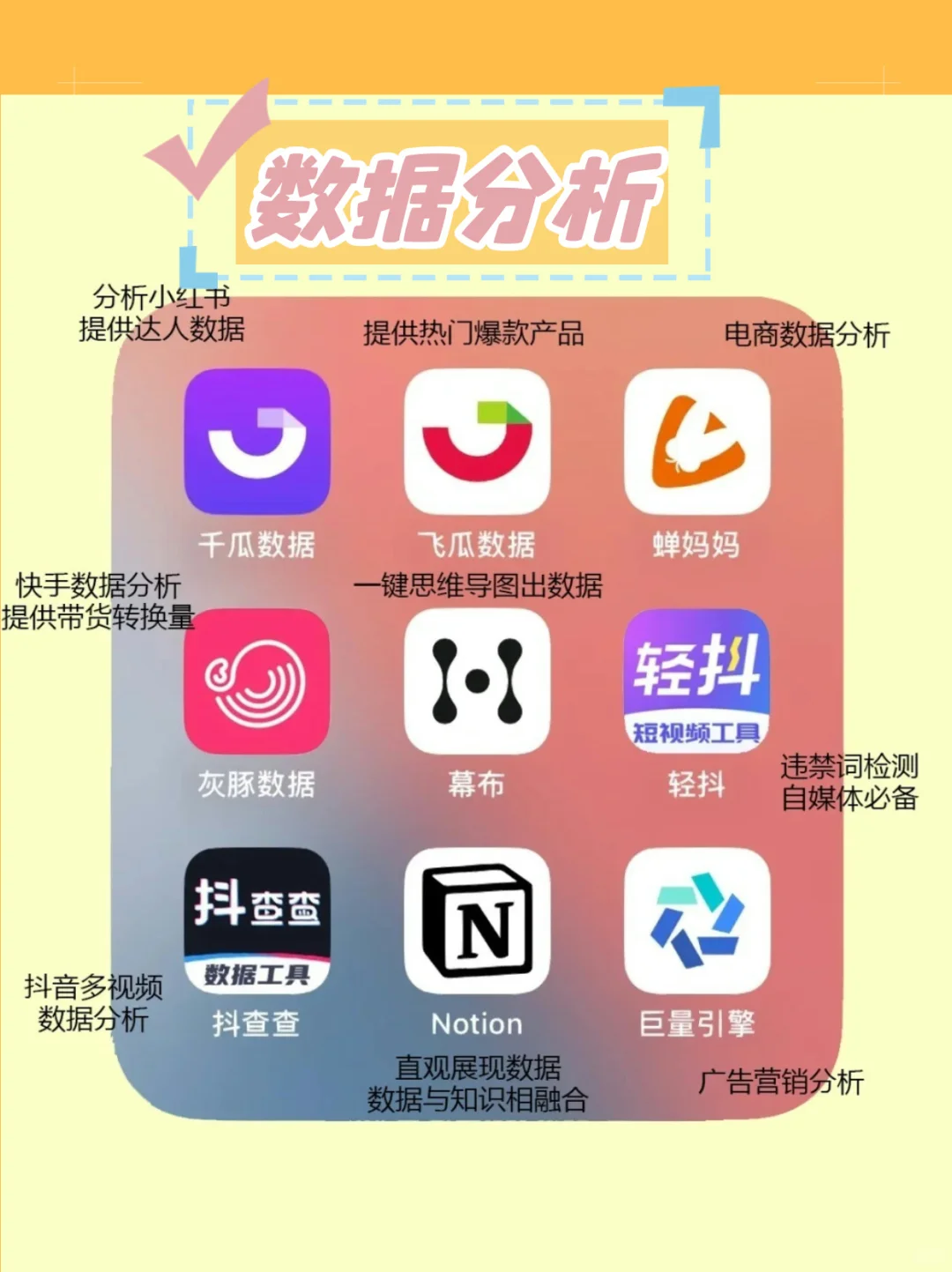 纯分享：自我学习，增值自身的81款APP