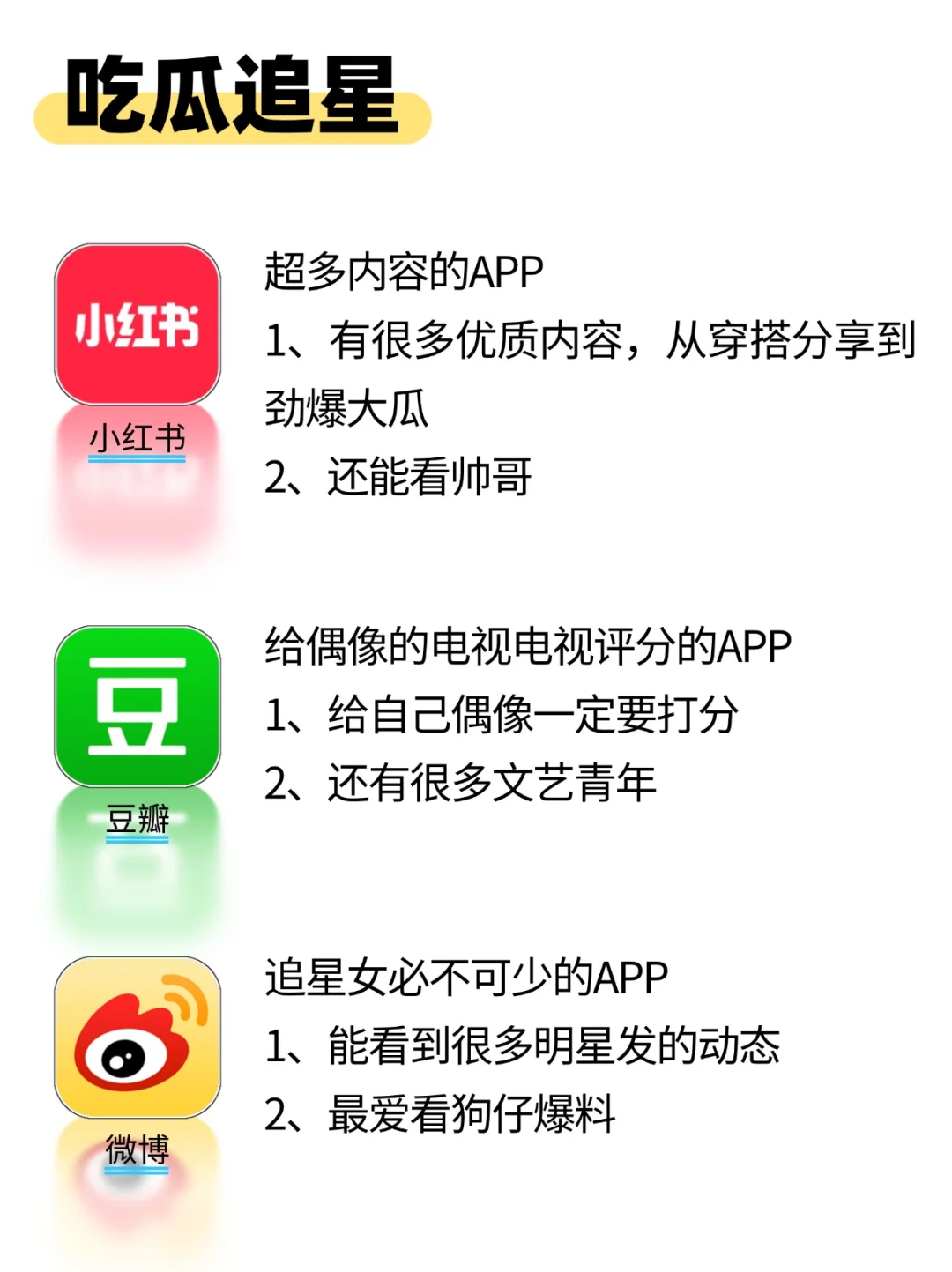 女生版/社交老手常用的社交软件……