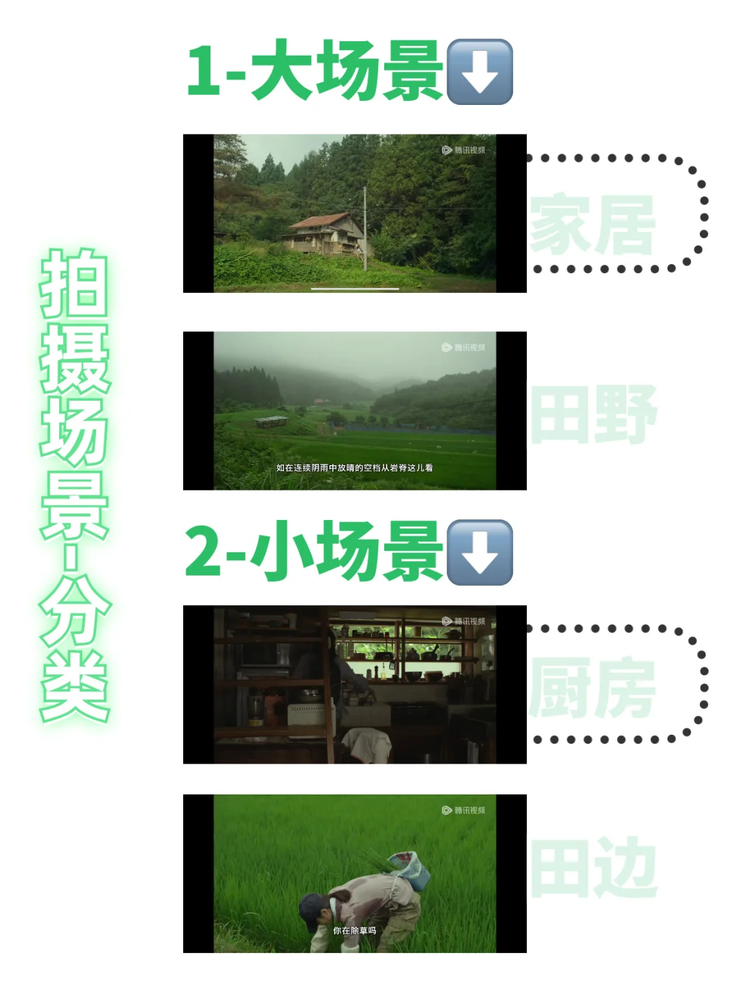 学习写脚本 ||这些干货可以帮你快速上手！