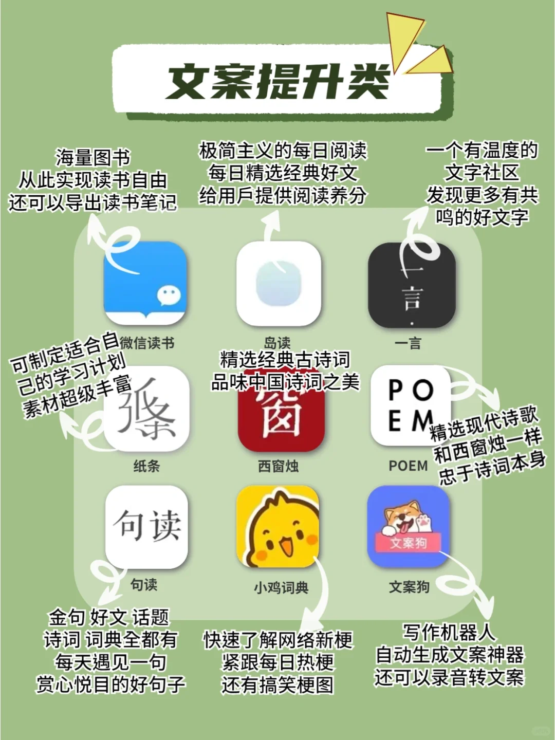 小白➡️大佬‼️|🌈运营人必知7⃣️2⃣️款APP‼️