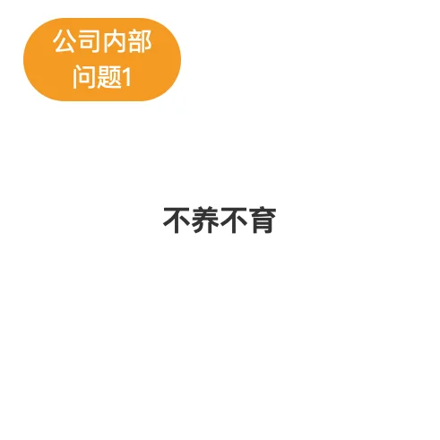 IT咨询（外包）行业的六大罪 之 业务类型