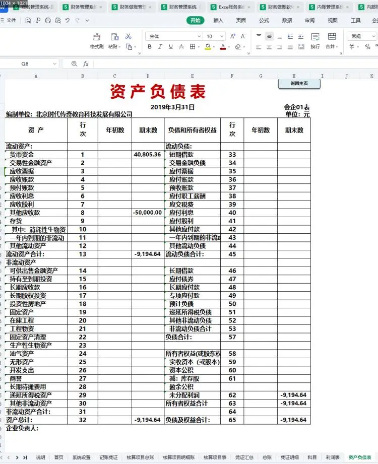 别再花米买财务系统了，这一套财务管理系统