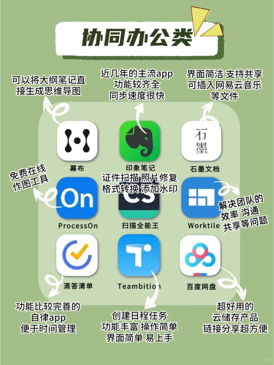 小白➡️大佬‼️|🌈运营人必知7⃣️2⃣️款APP‼️