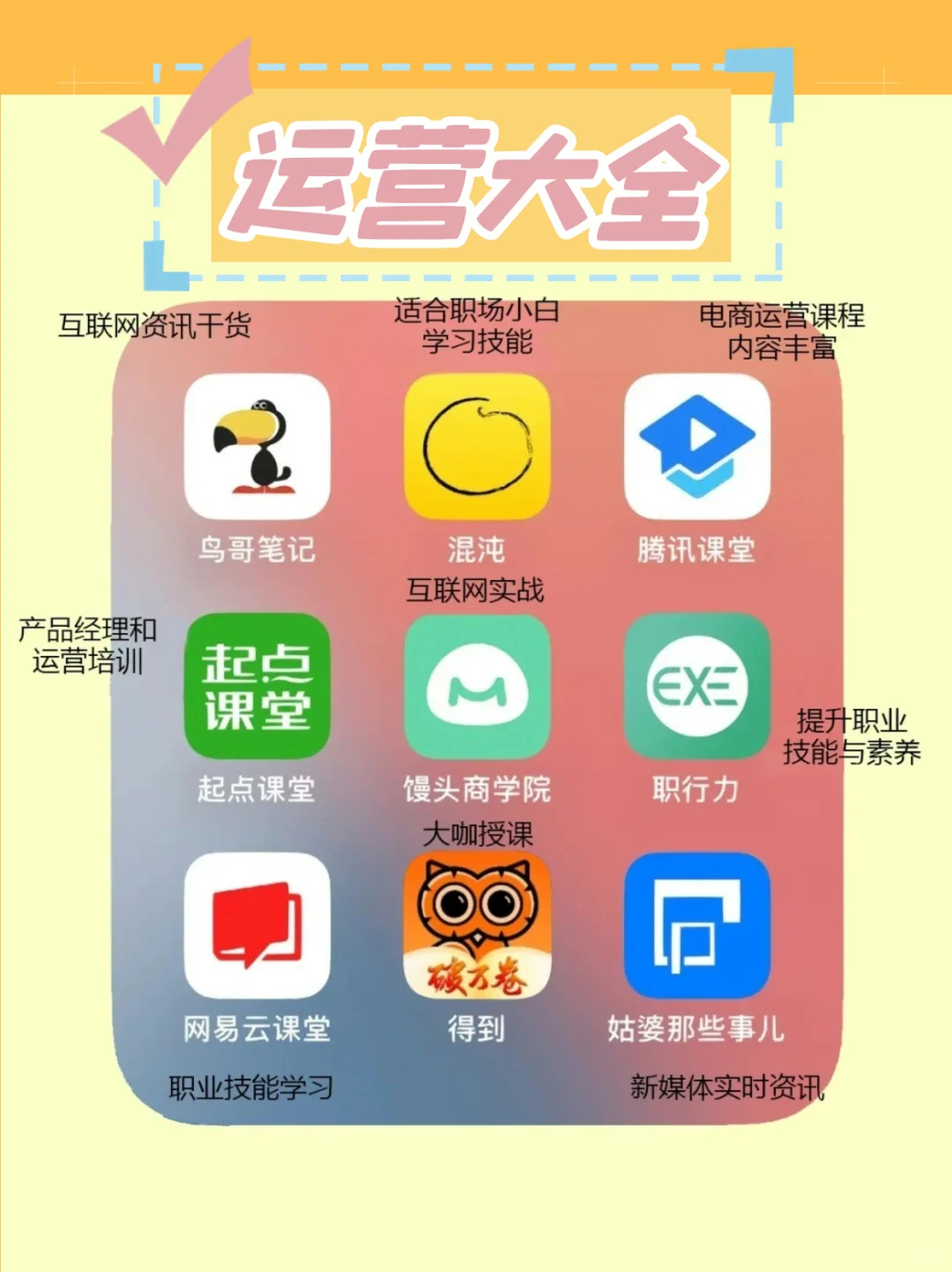 纯分享：自我学习，增值自身的81款APP