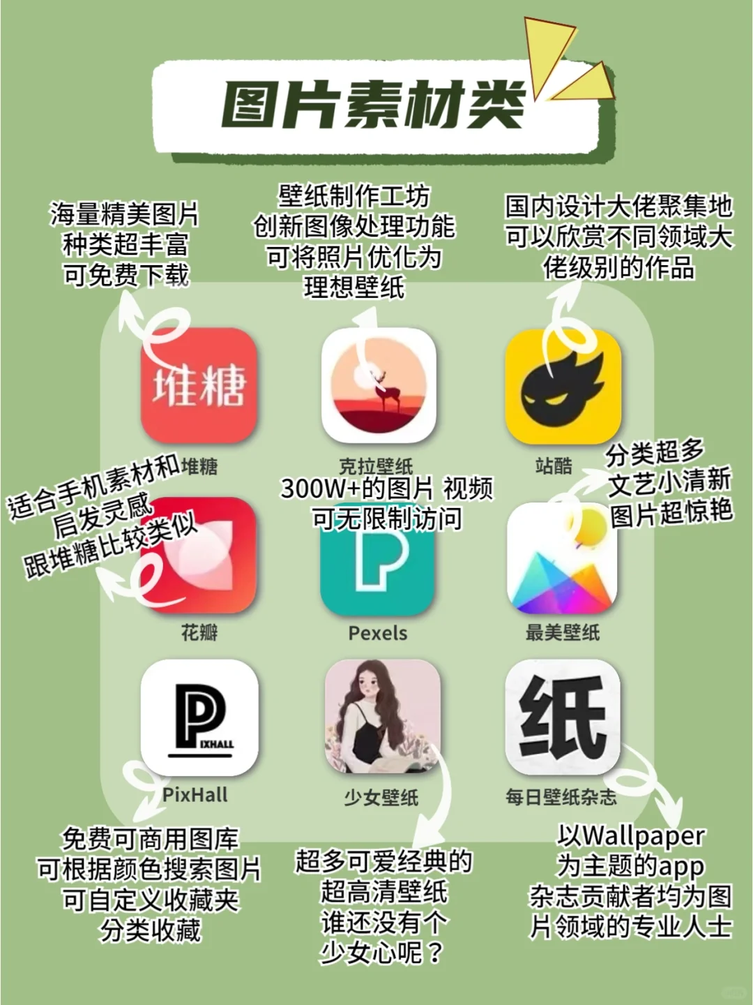 小白➡️大佬‼️|🌈运营人必知7⃣️2⃣️款APP‼️