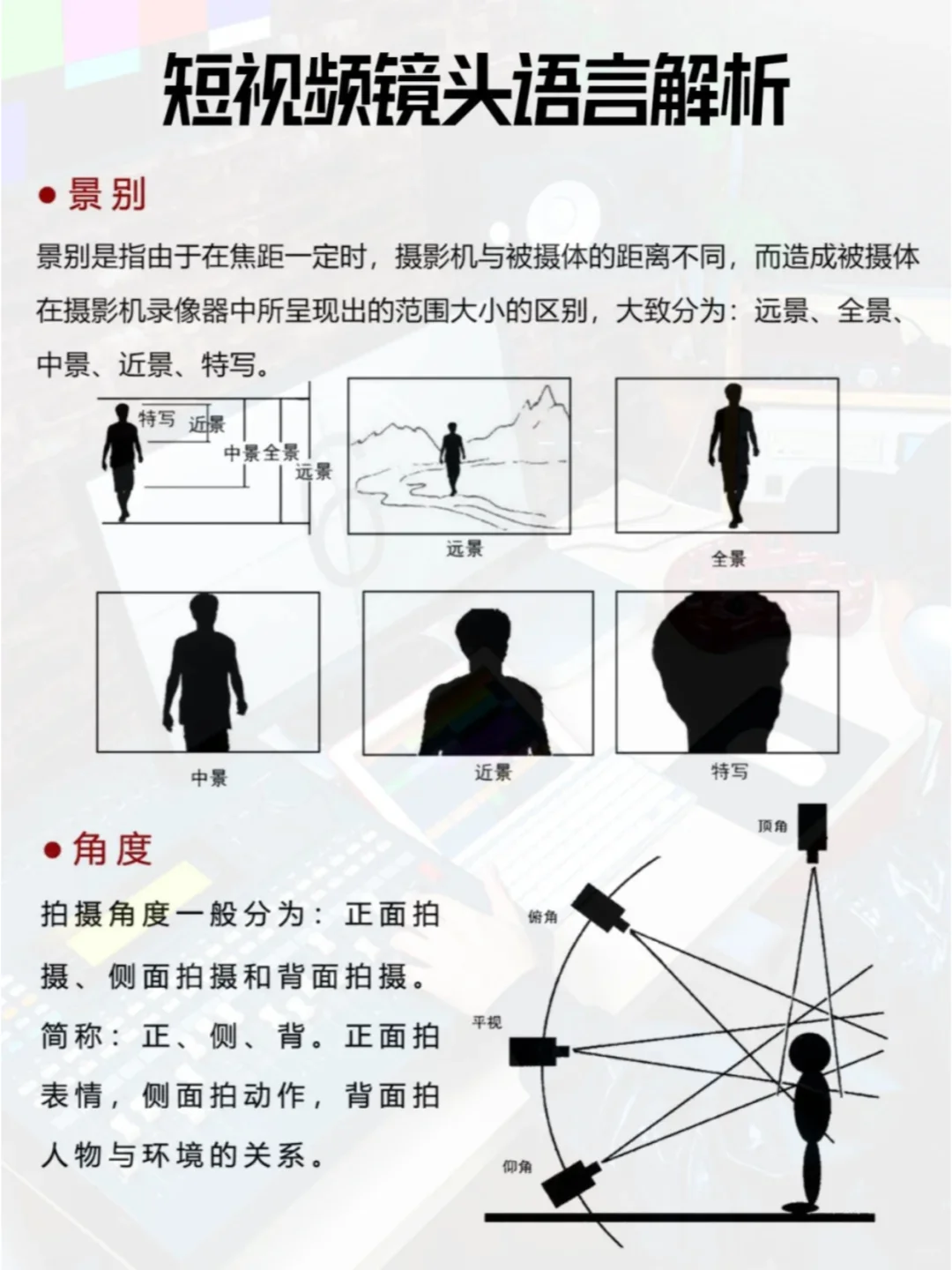 短视频脚本✍️不会写脚本请疯狂看我!!