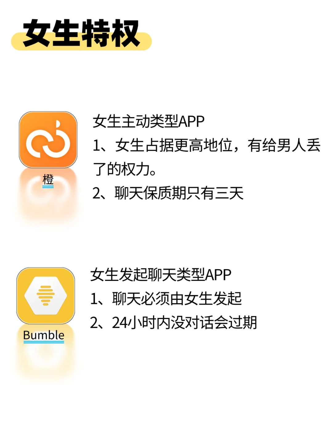 女生版/社交老手常用的社交软件……