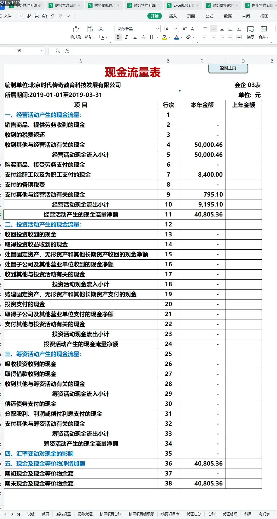 别再花米买财务系统了，这一套财务管理系统
