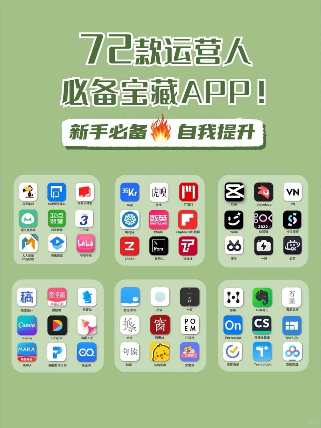 小白➡️大佬‼️|🌈运营人必知7⃣️2⃣️款APP‼️