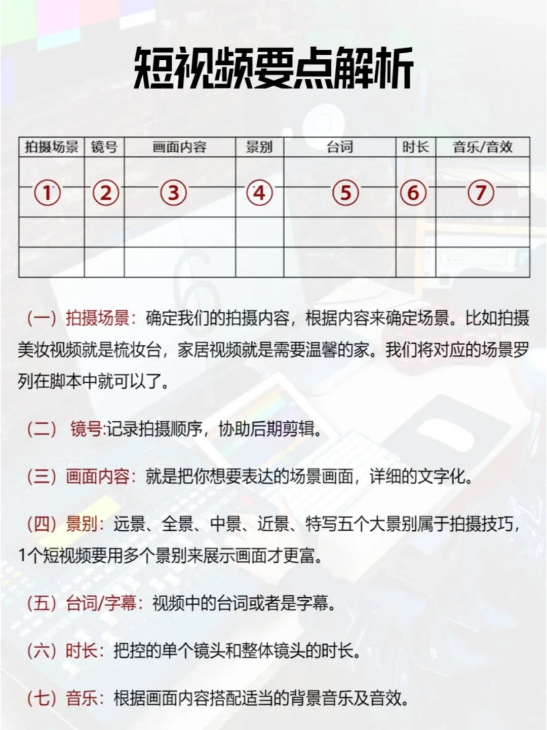 短视频脚本✍️不会写脚本请疯狂看我!!