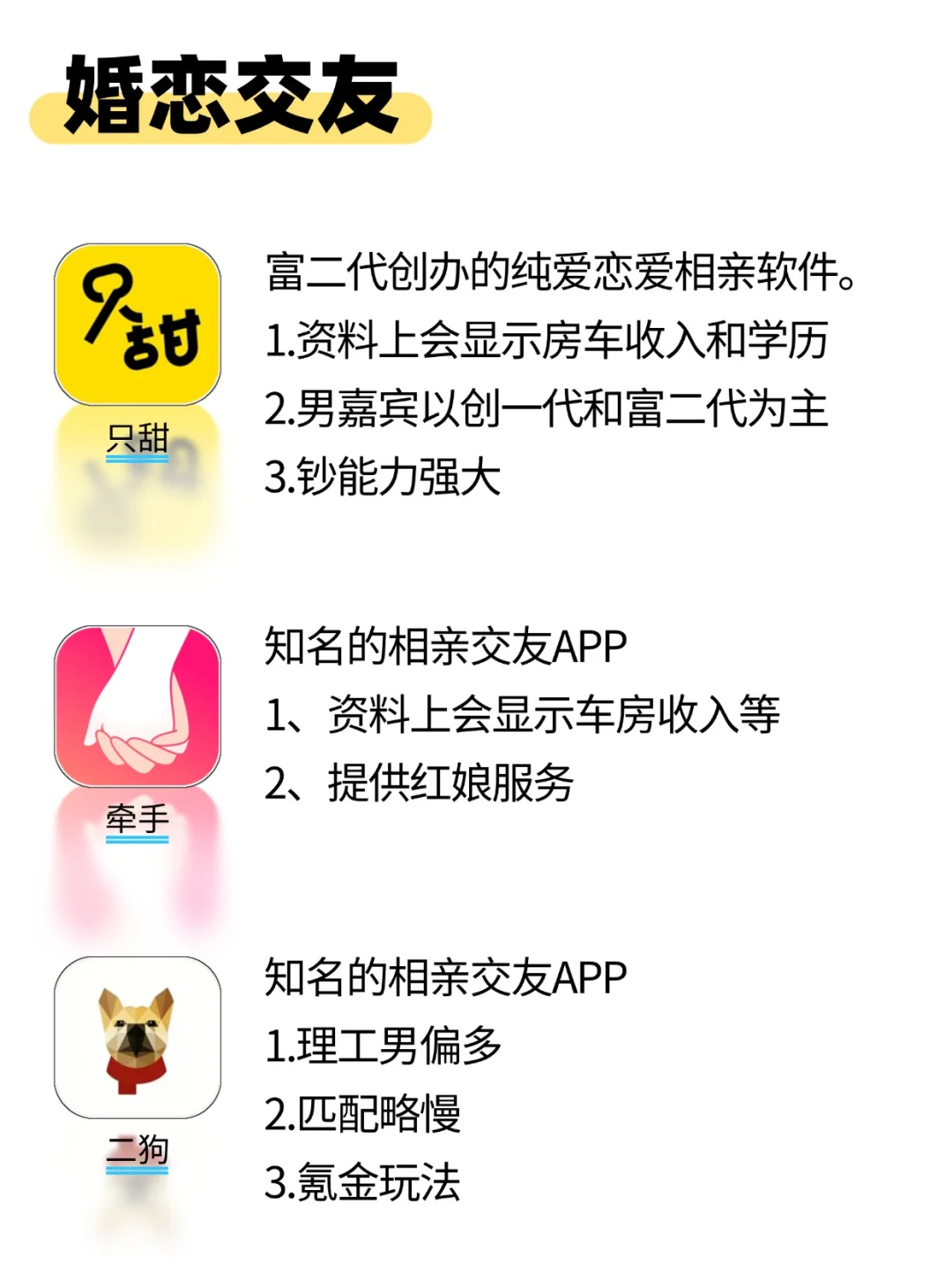 女生版/社交老手常用的社交软件……